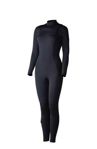 Wetsuit Item Image