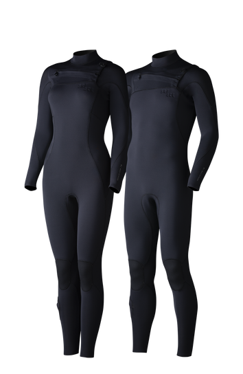 Eco Wetsuits