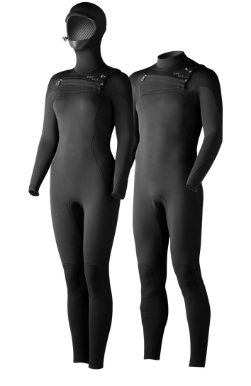 Remix Wetsuits