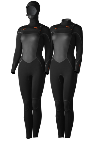 Wetsuit Item Image